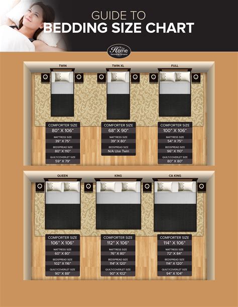 king size bed size chart